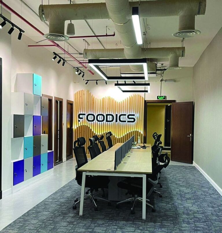 Foodics company